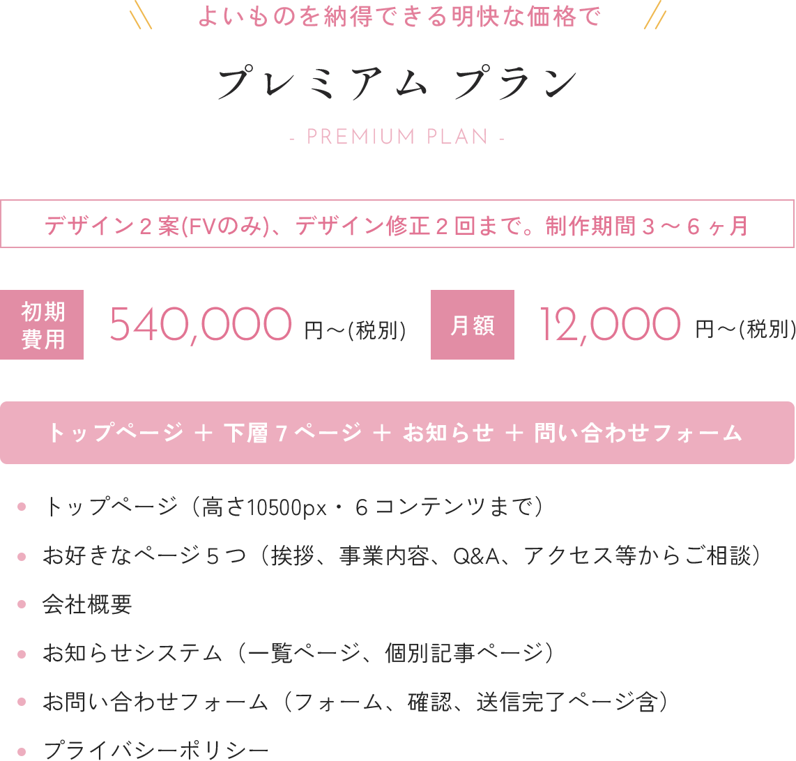 プレミアムプラン：トップページ＋下層7ページ＋お知らせシステム＋お問い合わせフォーム。初期制作費用54万円